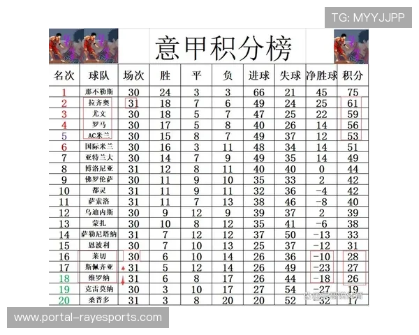 意甲第9轮战罢积分榜竞争白热化前列球队胜负悬念再起 意甲第9轮战罢积分榜竞争白热化前列球队胜负悬念再起