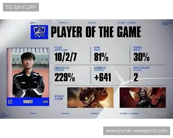 梦幻联赛S27瑞士轮次日赛程公布,三支中国战队再度出击 梦幻联赛S27瑞士轮次日赛程公布,三支中国战队再度出击